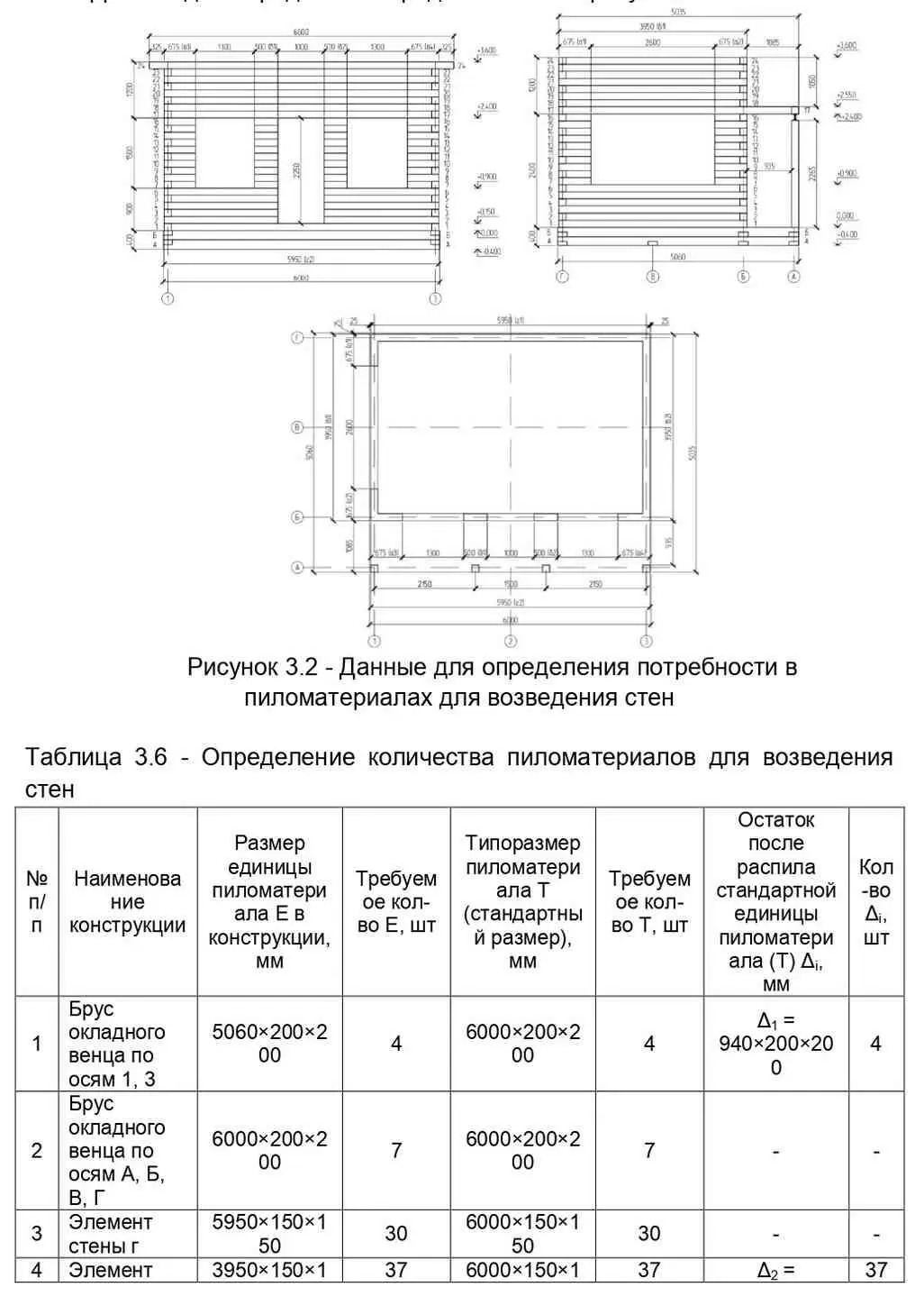 Рассмотрим теплотехнический расчёт стен для определения толщины слоя - фото 13