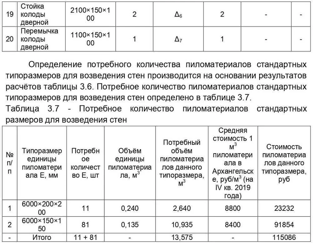 Рассмотрим теплотехнический расчёт стен для определения толщины слоя - фото 15