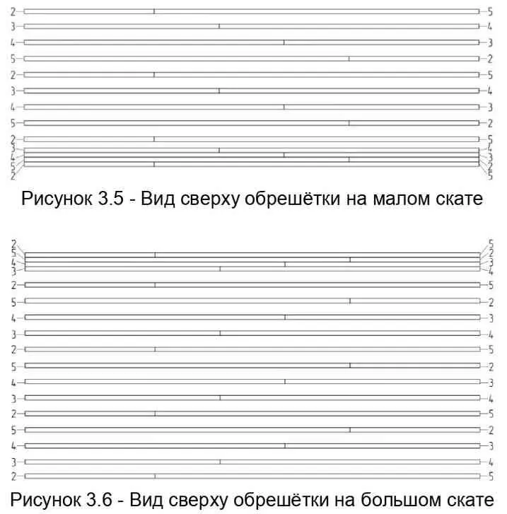 Примечания 1 Цифры на рисунках 35 и 36 означают длину элемента обрешётки - фото 19