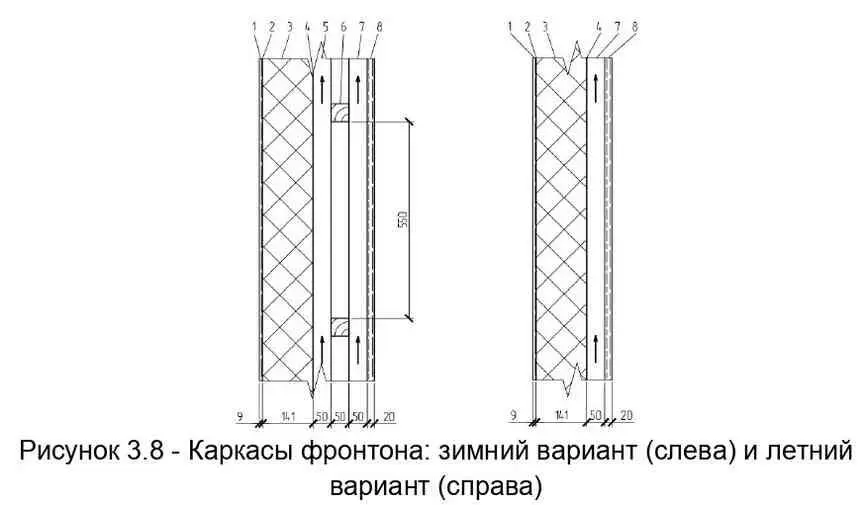 Рисунок 38 Каркасы фронтона зимний вариант слева и летний вариант - фото 21
