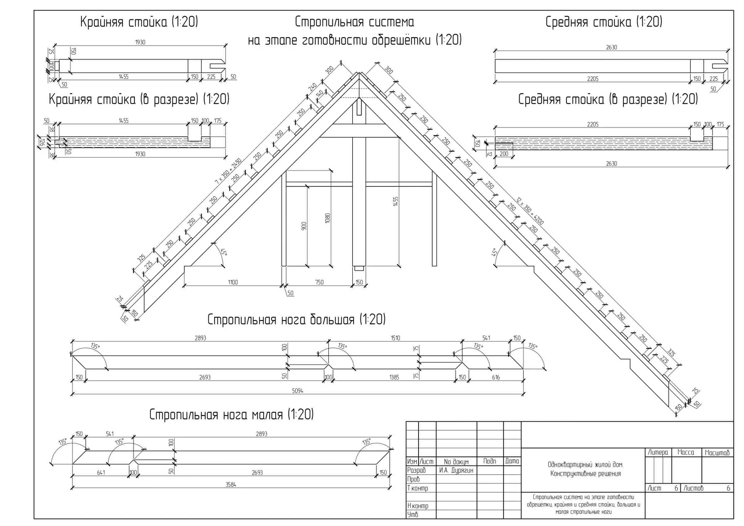 Пособие по строительству дома - фото 53