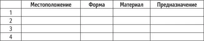 Далее напишите различные варианты или опции под названием каждого параметра - фото 5