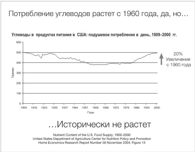 Заглянув в прошлое можно узнать что люди иногда оказывались в таких - фото 5