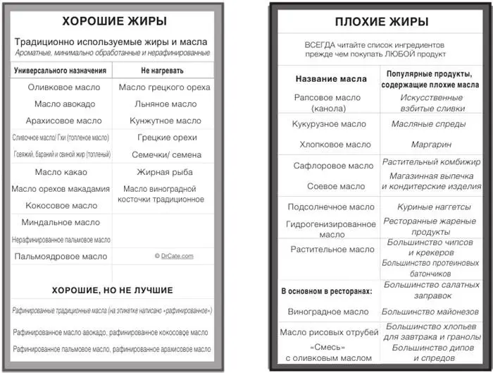Об авторе Автор книги Кэтрин Шэнахан доктор Кейт закончила Корнелльский - фото 19