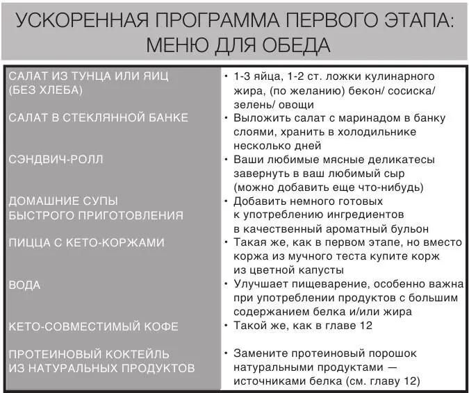 Об авторе Автор книги Кэтрин Шэнахан доктор Кейт закончила Корнелльский - фото 20