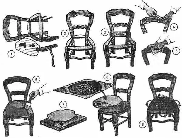 Рис 25 Если разболтались дверцы у шкафа или вовсе оборвались петли это - фото 45