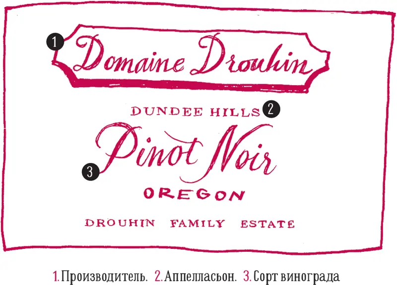 Этикетка вина Domaine Drouhin Домэн Друэн рассказывает где выращивали - фото 5