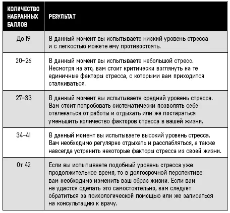 Люди и их личные кризисы Сильные люди действительно существуют Они способны - фото 4
