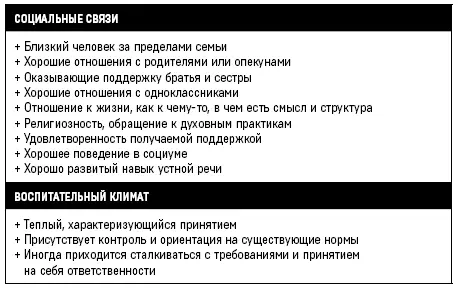 Заблуждение о необходимости быть постоянно счастливым психологическая - фото 6