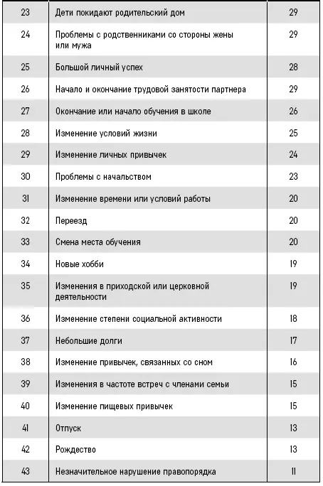 Небольшая тренировка осознанности Вода блестит в свете ночных огней Она мягко - фото 10