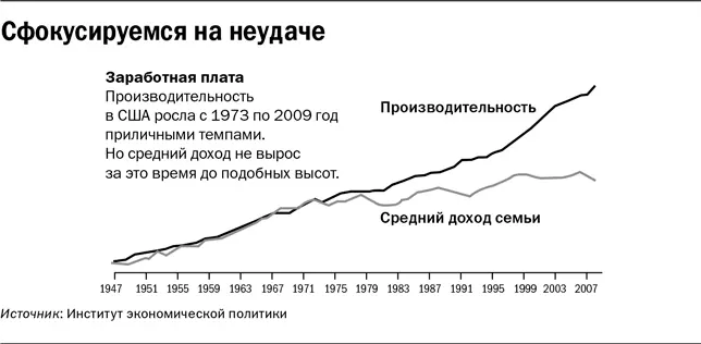 То что покупатели годами мирились с проблемами в работе телефона признак не - фото 3