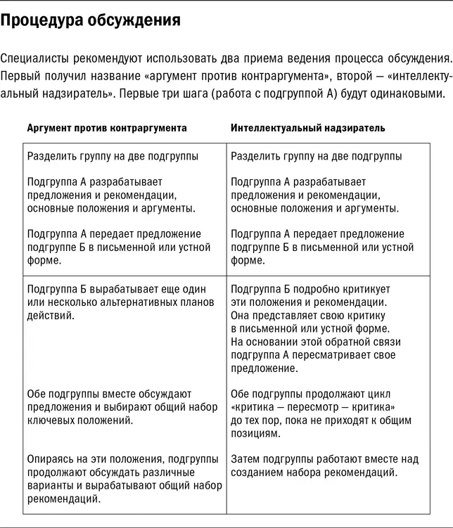 Но даже если вы сумеете выстроить процесс так чтобы он вызывал когнитивный - фото 7