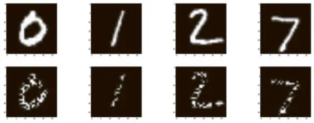 Рис 612 В верхнем ряду исходные изображения из набора данных MNIST В - фото 126