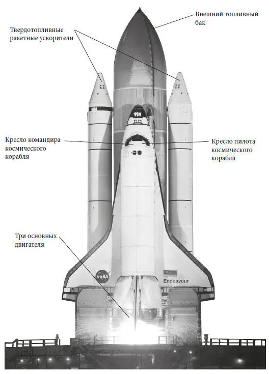 Космический челнок перед стартом Космический челнок на околоземной орбите Я - фото 12