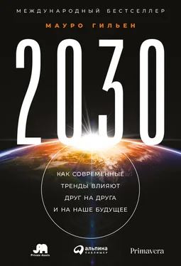 Мауро Гильен 2030. Как современные тренды влияют друг на друга и на наше будущее обложка книги