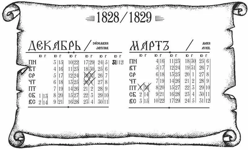 Если хочется праздника его всегда можно придумать Тем более когда есть два - фото 49