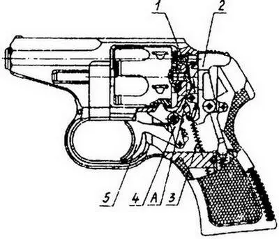 Рис 63 Положение частей после выстрела 1 собачка 2 курок 3 пружина - фото 6