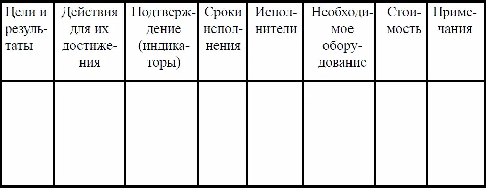 Заключительная часть программы должна быть посвящена организации мониторинга - фото 28