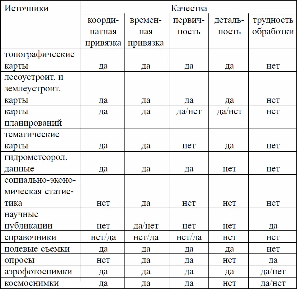 74 Интерактивное планирование и мониторинг исполнения плана Участие всех - фото 29