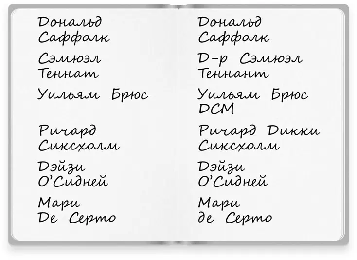 Есть несколько различий хотя и небольших признал Свин Но всётаки - фото 20