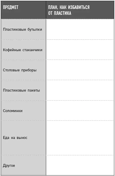 9 Отказываемся от пластика в детской Я заметил что среди тех кто больше - фото 16