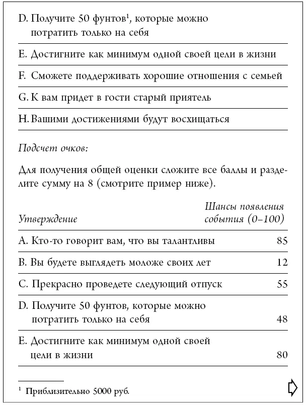 50 фунтов 14  Приблизительно 5000 руб Как показано на графике ниже - фото 26