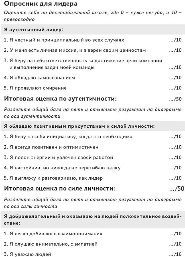 Опросник для сотрудников ТАБЛИЦА П2 Опросник для сотрудников - фото 20