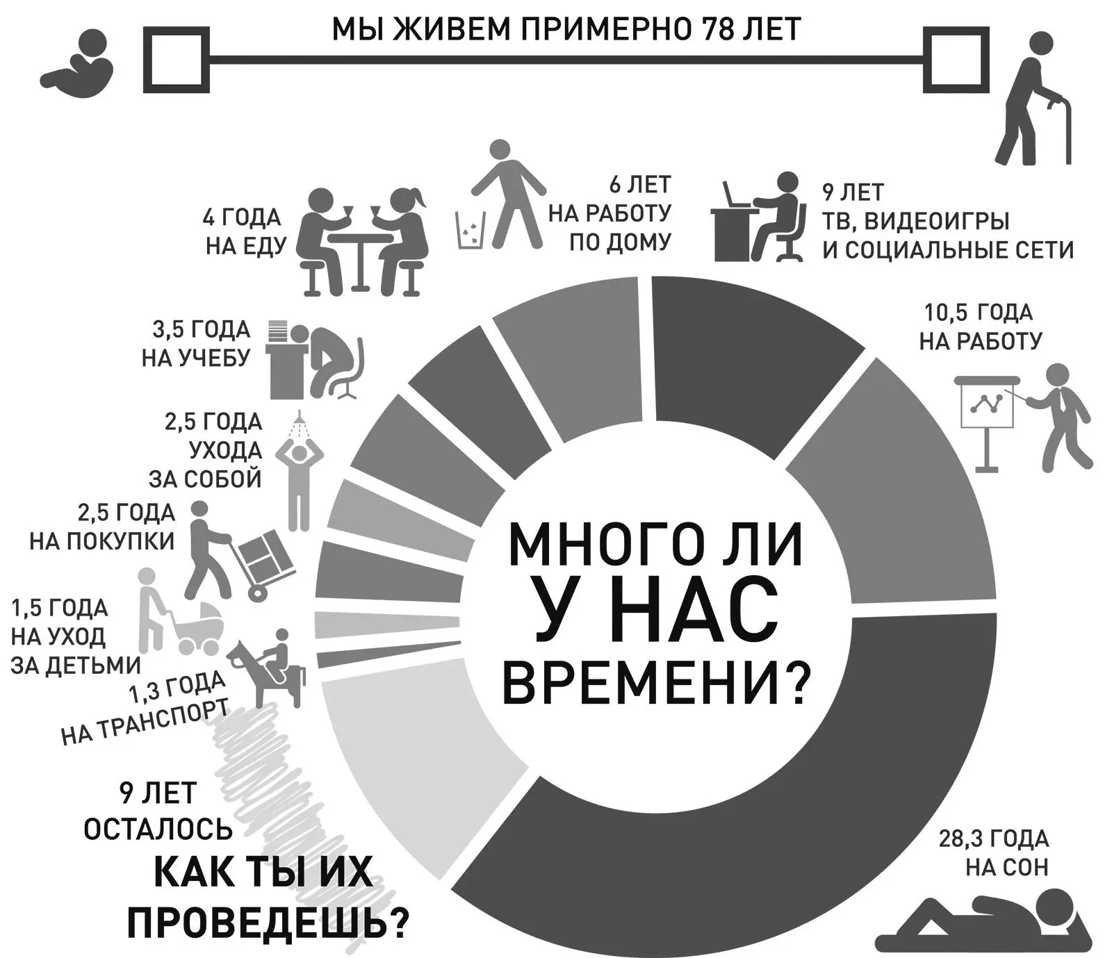 Хочется тебе тратить драгоценные минуты на пылесос и половую тряпку Может - фото 31
