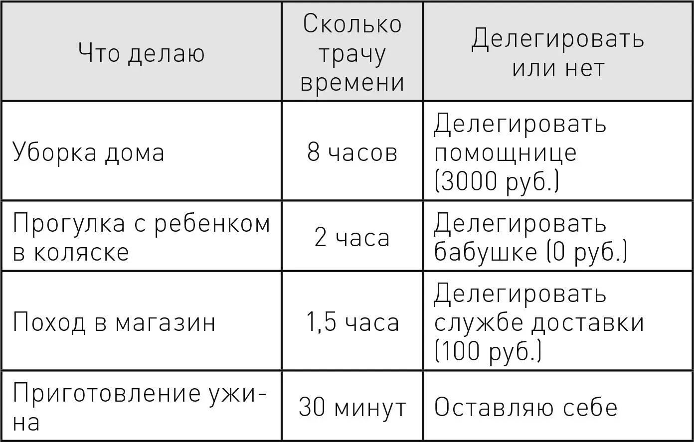 Расписала Умница А теперь достаем калькулятор и начинаем считать - фото 32