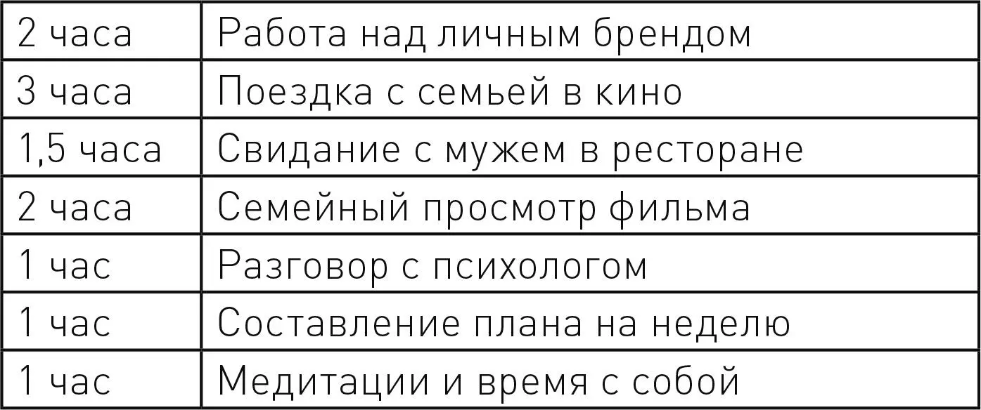 А на что бы ты потратила эти 115 часа Мне очень интересно Заполни такую же - фото 33