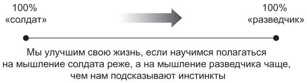 Точная карта особенно полезна в наш век Если бы вы жили 50 тысяч лет назад вам - фото 1