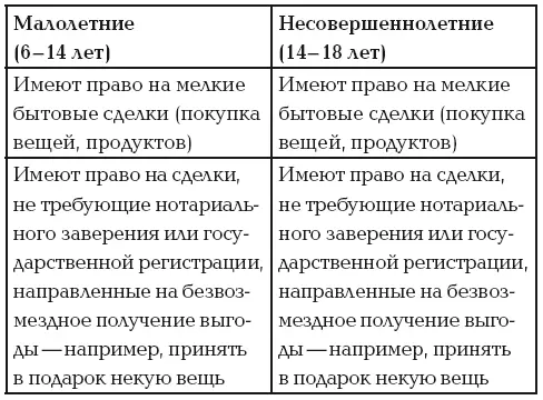 Многие семьи ведут бесконечные войны за дозированное использование планшетов и - фото 1