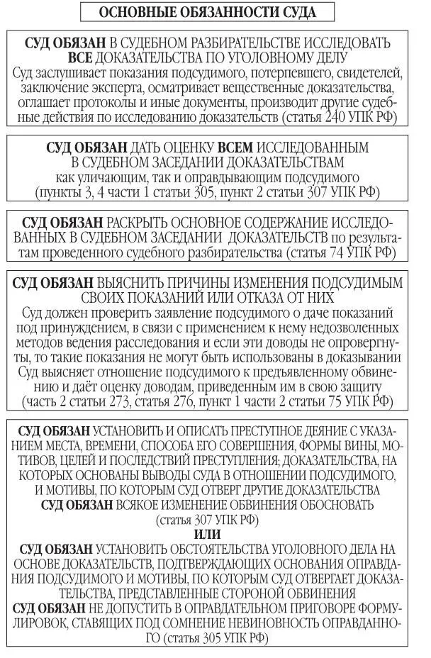 Послесловие Размышления о презумпции невиновности и судейском усмотрении в - фото 5