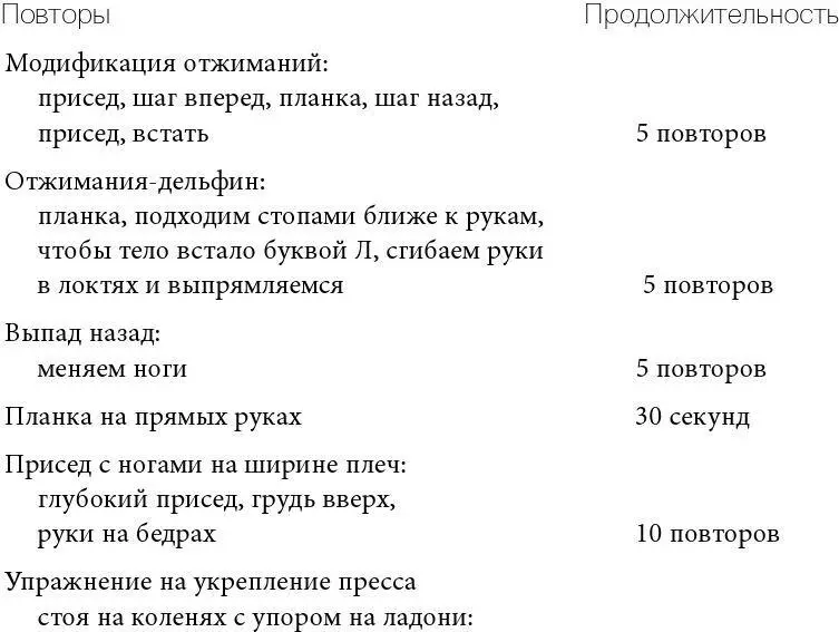 ВИИТ ВОССТАНОВЛЕНИЕ И РАСТЯЖКА Кошкакорова Кошкастоя на коленях с упором на - фото 56