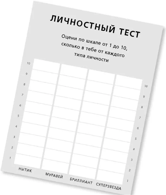 Почему ты встаешь по утрам Найди свое дело Пришло время чтото менять Ты - фото 24