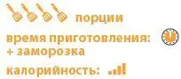 кишка баранья 1 м мякоть курицы 900 г соль крупная 2 ч л Для - фото 50