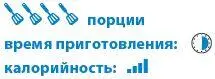 сироп 1 стакан маргарин 75 г имбирь 1 ч л корица 12 ч л - фото 98