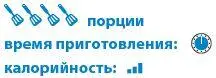 бананы 4 шт мука пшеничная 2 стакана яйца 2 шт сода 1 ч л - фото 103