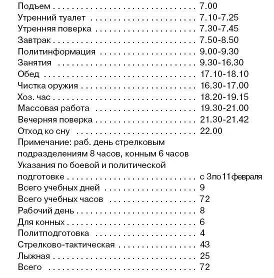 Содержание Политподготовка А военная присяга на верность народу Сов Родины - фото 14