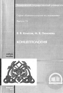 Владимир Колесов Концептология обложка книги