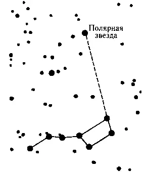 Через две крайние звезды ковша мысленно проводится прямая На этой прямой - фото 5