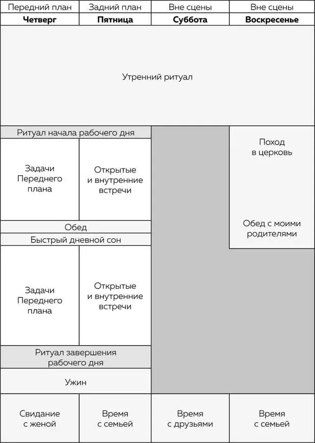Темы Затем вам необходимо указать какие виды деятельности вы будете - фото 16