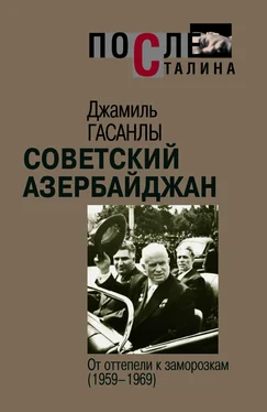Джамиль Гасанлы Советский Азербайджан: От оттепели к заморозкам обложка книги