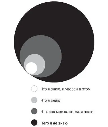 ЗАБЛУДШИЕ ПУТНИКИ НА ГОРЕ ГЛУПОСТИ Синдром диванного футболиста мешает - фото 8