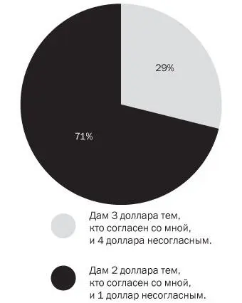 Соперничество чаще всего возникает между командами расположенными по - фото 27