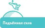 Очень просто подъёмная сила И знаешь Чевостик чтобы почувствовать - фото 11
