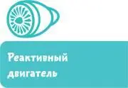 Верно А вот реактивный двигатель работает подругому Пропеллер ему не - фото 48