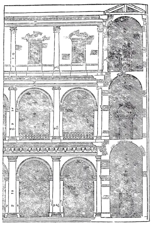 Глава VII О крытом атриуме и о частных домах древних римлян КРОМЕ - фото 68