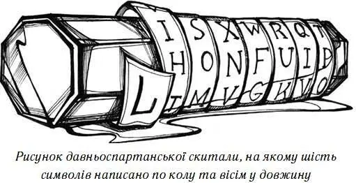 Мої руки неначе самовільно взялися переписувати розшифрований набір літер на - фото 12
