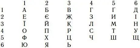 Ярослав обійшов стіл за яким сидів Бажан і поглянув на другову писанину зза - фото 23